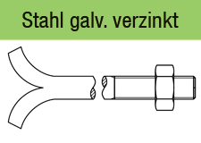 Steinschrauben DIN 529