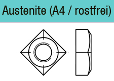 Vierkantmuttern DIN 557  Edelstahl A4