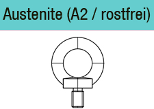 Ringschrauben DIN 580 Edelstahl A2