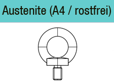 Ringschrauben DIN 580 Edelstahl A4