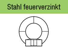 Ringmuttern DIN 582 Stahl feuerverzinkt