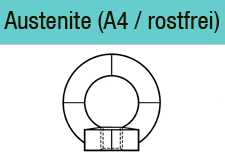 Ringmuttern DIN 582 Edelstahl A4