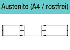 DIN 835 - Edelstahl A4