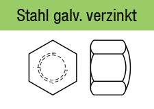 DIN 917 galvanisch verzinkt