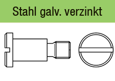 DIN 923 - galvanisch verzinkt