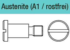 DIN 923 - Edelstahl A1