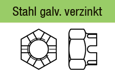 DIN 935 galvanisch verzinkt