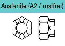 DIN 935 Edelstahl A2