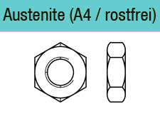 DIN 936 - Edelstahl A4
