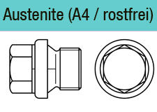 DIN 910 - Edelstahl A4