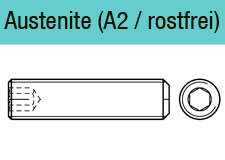 DIN 913 - Gewindestifte Edelstahl A2