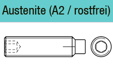 DIN 915 - Gewindestifte Edelstahl A2