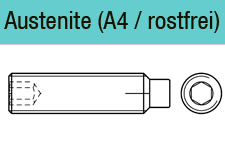 DIN 915 - Gewindestifte Edelstahl A4