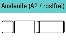 DIN 938 - Edelstahl A2