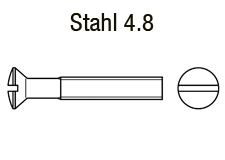 DIN 964 - Stahl 4.8