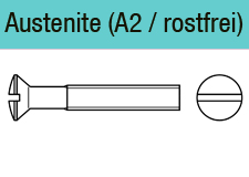 DIN 964 - Edelstahl A2