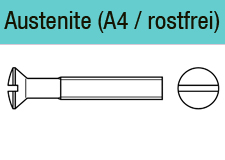 DIN 964 - Edelstahl A4