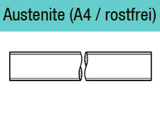 DIN 975 - Edelstahl A4