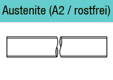 DIN 975 - Edelstahl A2 Gewindelänge 2m