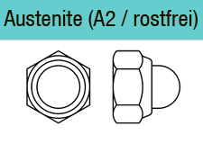 DIN 986 Edelstahl A2