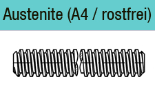 DIN 975 - Edelstahl A4 Trapezgewinde