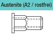 88483 - Flachkopf Edelstahl A2