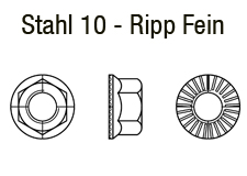 88914 - mit Sperr-RippenFeingewinde