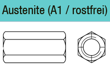 88087 - Edelstahl A1