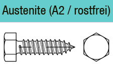 ISO 1479 - Form CEdelstahl A2