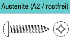 ISO 7049 - Form C-HEdelstahl A2