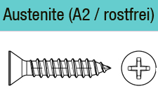 ISO 7050 - Form C-HEdelstahl A2