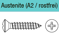 ISO 7051 - Form C-HEdelstahl A2