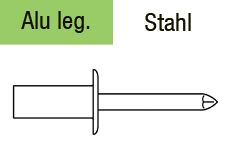 Geschlossene BlindnietenFlachkopf mit Sollbruchdorn