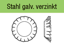 DIN 6798 Form Vgalvanisch verzinkt