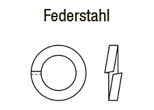 DIN 7980 Federstahl