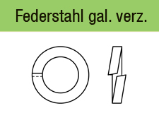 DIN 7980 galvanisch verzinkt