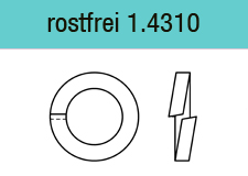 DIN 7980 Edelstahl A1