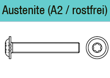 ISO 7380-2 Flachkopf mit BundEdelstahl A2