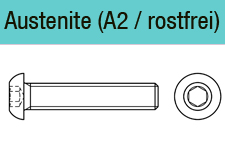 DIN 7380-1 Flachkopf Edelstahl A2