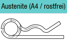 DIN 11024 - Edelstahl A4