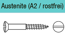 DIN 95 Austenite (A2)