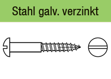 DIN 96 Stahl galv. verzinkt