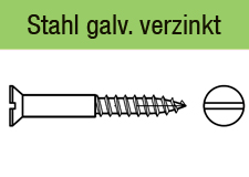 DIN 97 Stahl galv. verzinkt