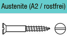 DIN 97 Austenite (A2)