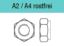 DIN 6924 Edelstahl A2 / A4