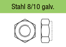 DIN 6924 Stahl 8/10 galv. verzinkt