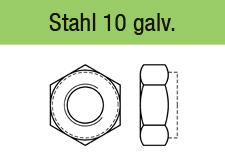 DIN 6924 FeingewindeStahl 10 galv. verzinkt