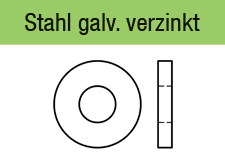 DIN 7349 - Stahl 100/200 HVgalvanisch verzinkt