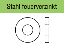 DIN 7349 - Stahl 100/200 HVfeuerverzinkt