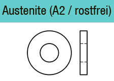 DIN 7349 - 100 HVEdelstahl A2